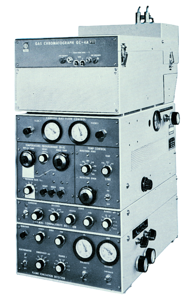 gas chromatography Shimadzu