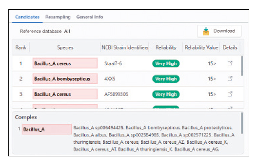 MicrobialTrack Shimadzu