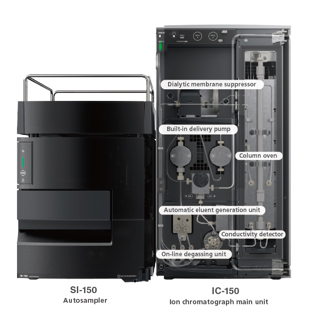 Nexera IC Shimadzu