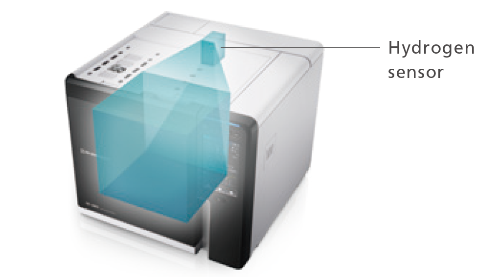 Nexis GC-2060