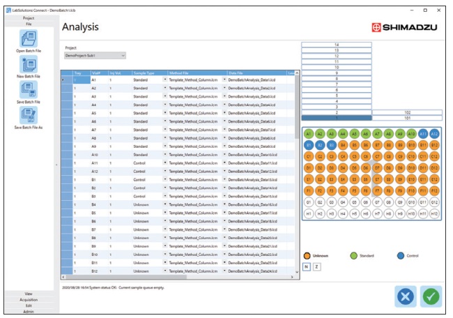 Simple Workflow Supports High Throughput